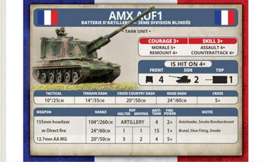 Team Yankee:  Durand's Devils Army Deal