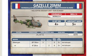 Team Yankee:  Durand's Devils Army Deal