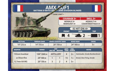Team Yankee:  AMX-30 Tank Platoon (x5 plastic tanks)