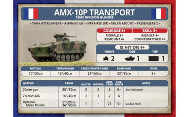 Team Yankee:  AMX-10P Platoon (x5 plastic APCs)