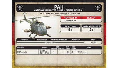 Team Yankee:  Kampfgruppe Muller