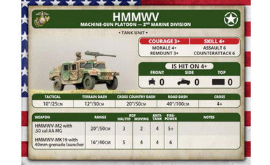 Team Yankee:  HMMWV Platoon (6 x Plastic)