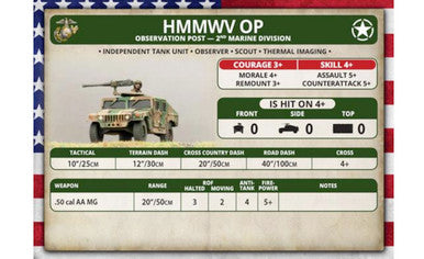 Team Yankee:  HMMWV Platoon (6 x Plastic)