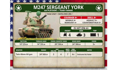 Team Yankee: M247 Sergeant York AA Platoon