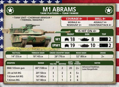 Team Yankee World War III: IPM1 Abrams Tank Platoon
