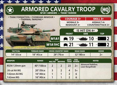 Team Yankee World War III: IPM1 Abrams Tank Platoon
