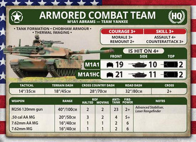 Team Yankee World War III: IPM1 Abrams Tank Platoon