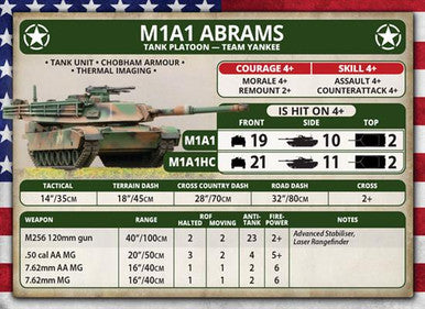 Team Yankee World War III: IPM1 Abrams Tank Platoon