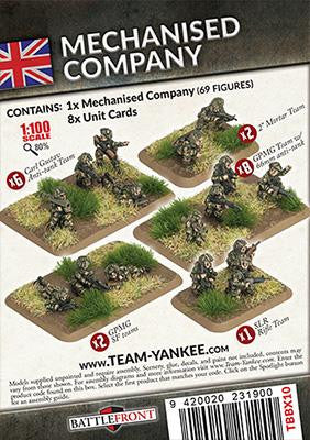 Team Yankee:  Mechanised Company