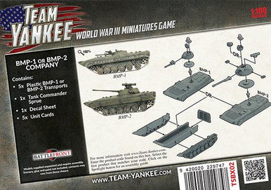 Team Yankee:  BMP-1 or BMP-2 Company (Plastic)