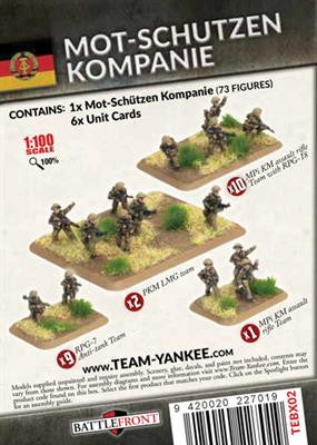 Team Yankee:  East German Mot-Schutzen Kompanie (73 figures)