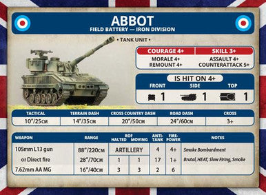 Team Yankee:  Abbot Field Battery