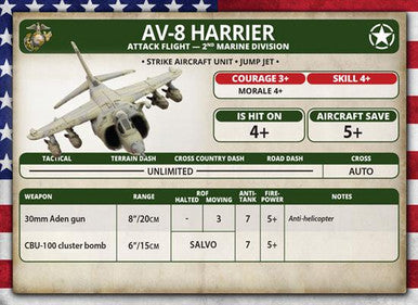 Team Yankee World War III: AV-8 Harrier Attack Flight