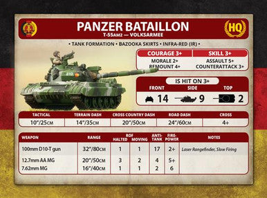 Team Yankee:  T-55 AM2 Panzer Kompanie (x 5)
