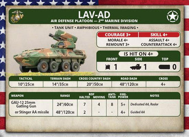 Team Yankee World War III: LAV-AD Air Defense Platoon