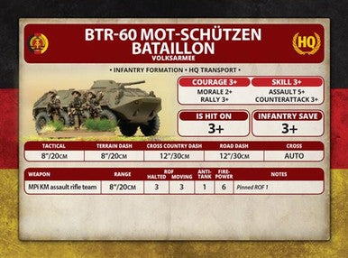 Team Yankee:  East German Mot-Schutzen Kompanie (73 figures)