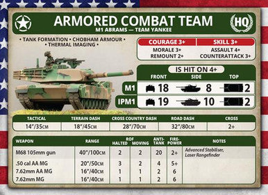 Team Yankee World War III: IPM1 Abrams Tank Platoon