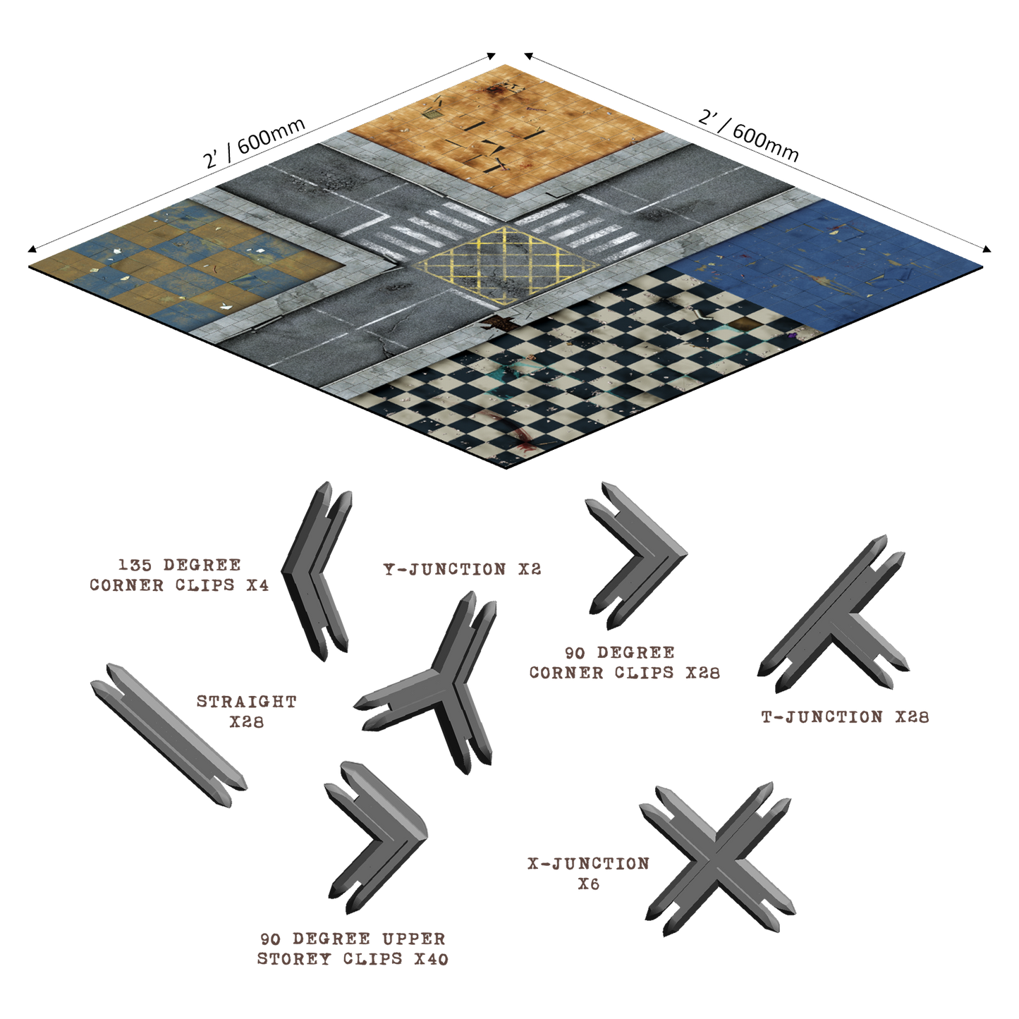 City Block Core Set