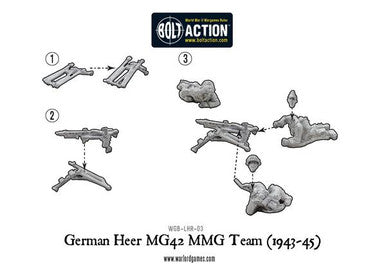 Bolt Action: German Heer MG42 MMG Team