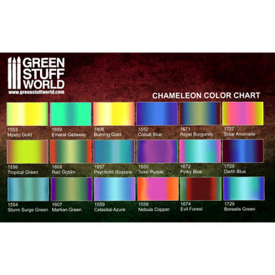 Chameleon EMERALD GETAWAY