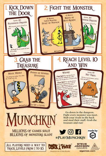 Munchkin: Card Game - Core Set