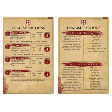 Blood and Plunder: English Nationality Starter Set