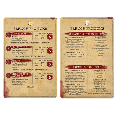 Blood and Plunder: French Nationality Set