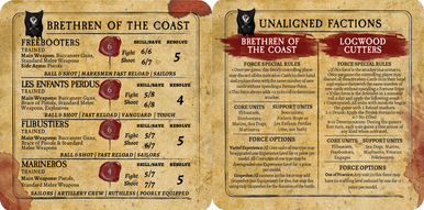 Blood and Plunder: Unaligned Nationality Set