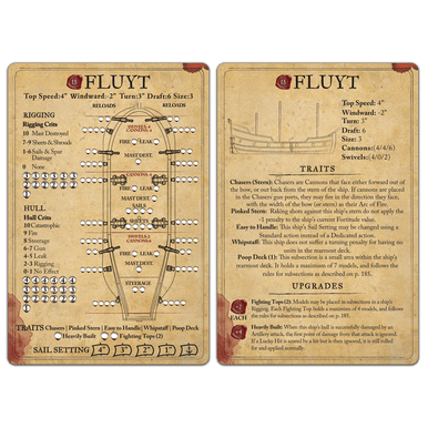 Blood and Plunder: Fluyt Ship